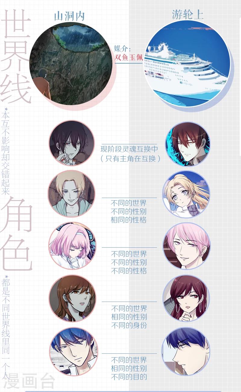 🍸古剎 剧情解析 第2页