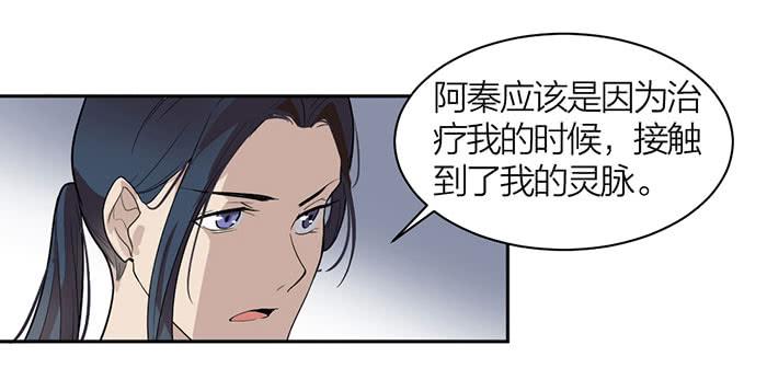 第16话 卖身合同？-第16话