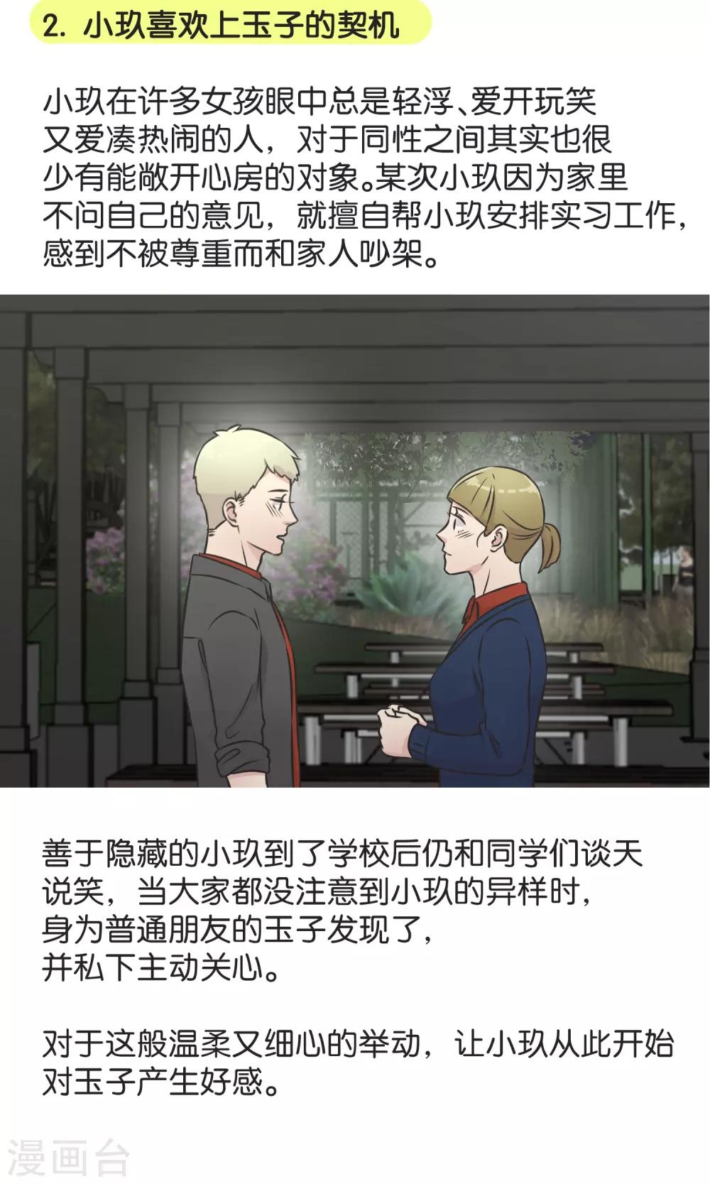 故事答疑-第58话