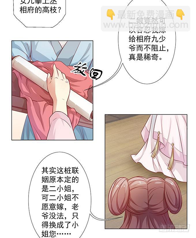 聘礼-第2话