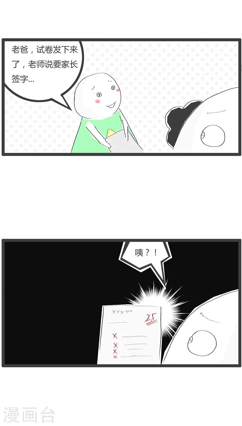 第118话 可怜的分数-第118话