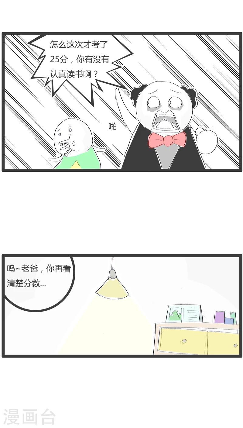第118话 可怜的分数-第118话