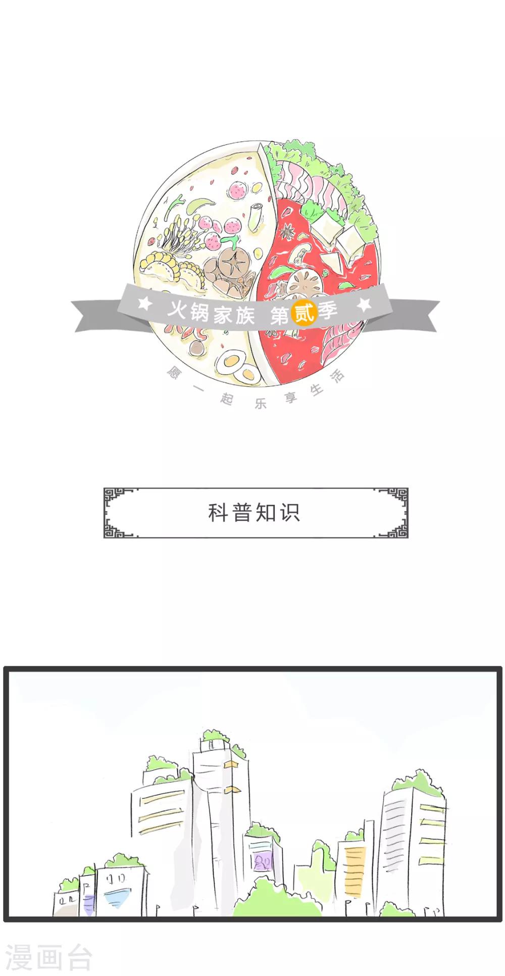 第284话 科普知识-第284话