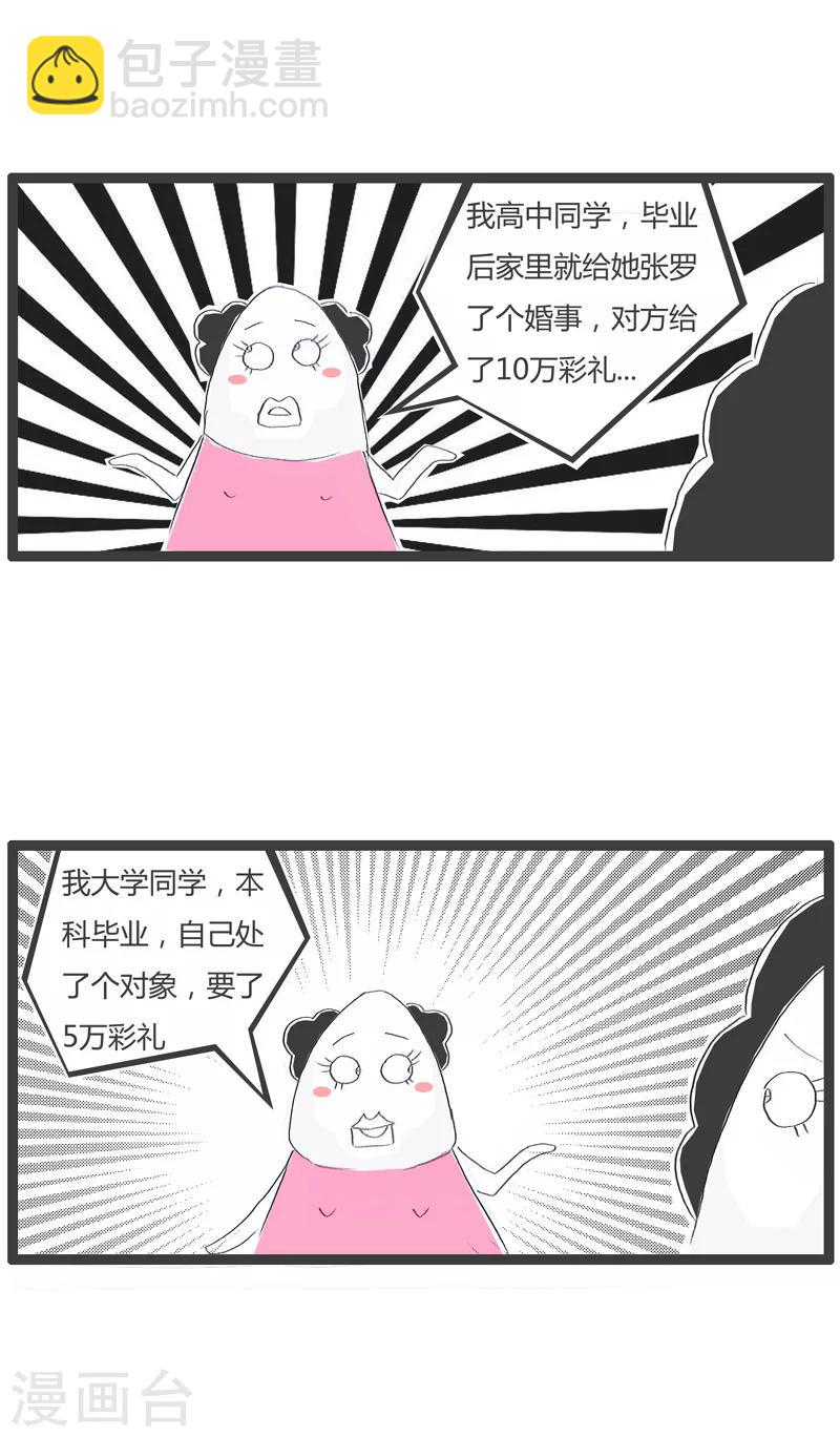 第132话 博士的苦恼-第132话