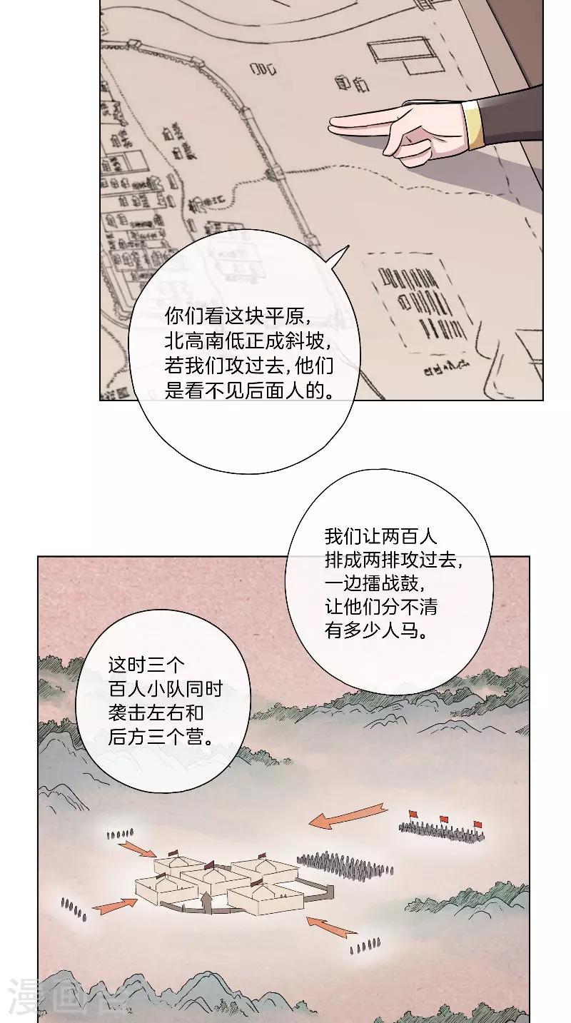 第50话 布局-第50话
