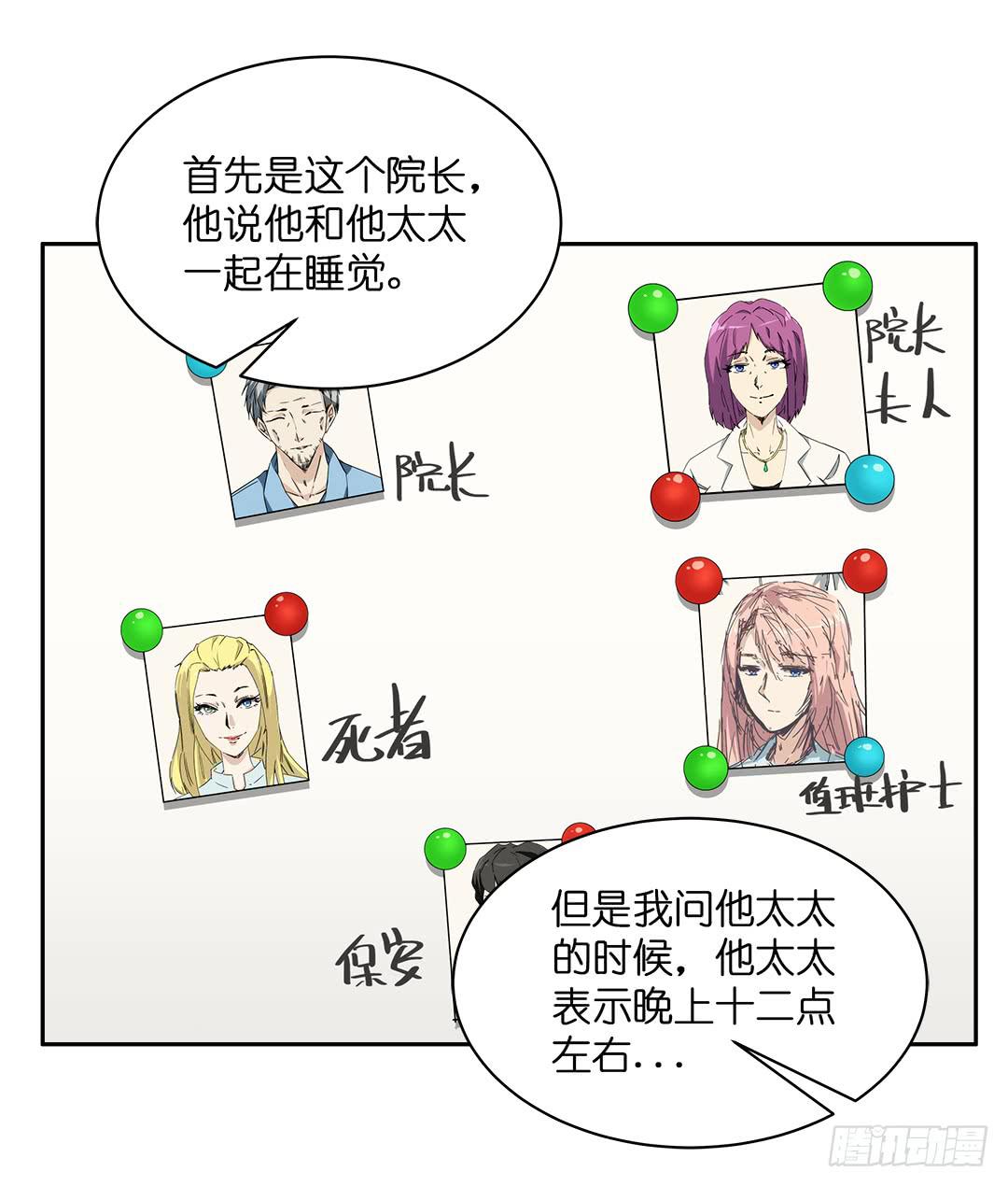 恐怖养老院：第四话-第38话