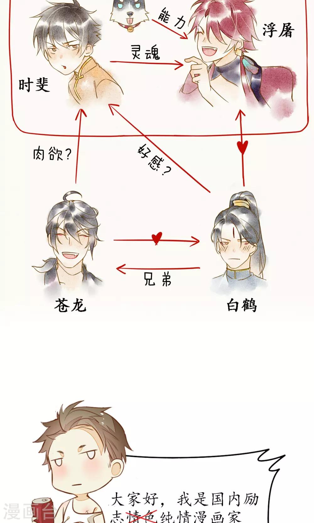 第32话  白鹤的奖励-第36话
