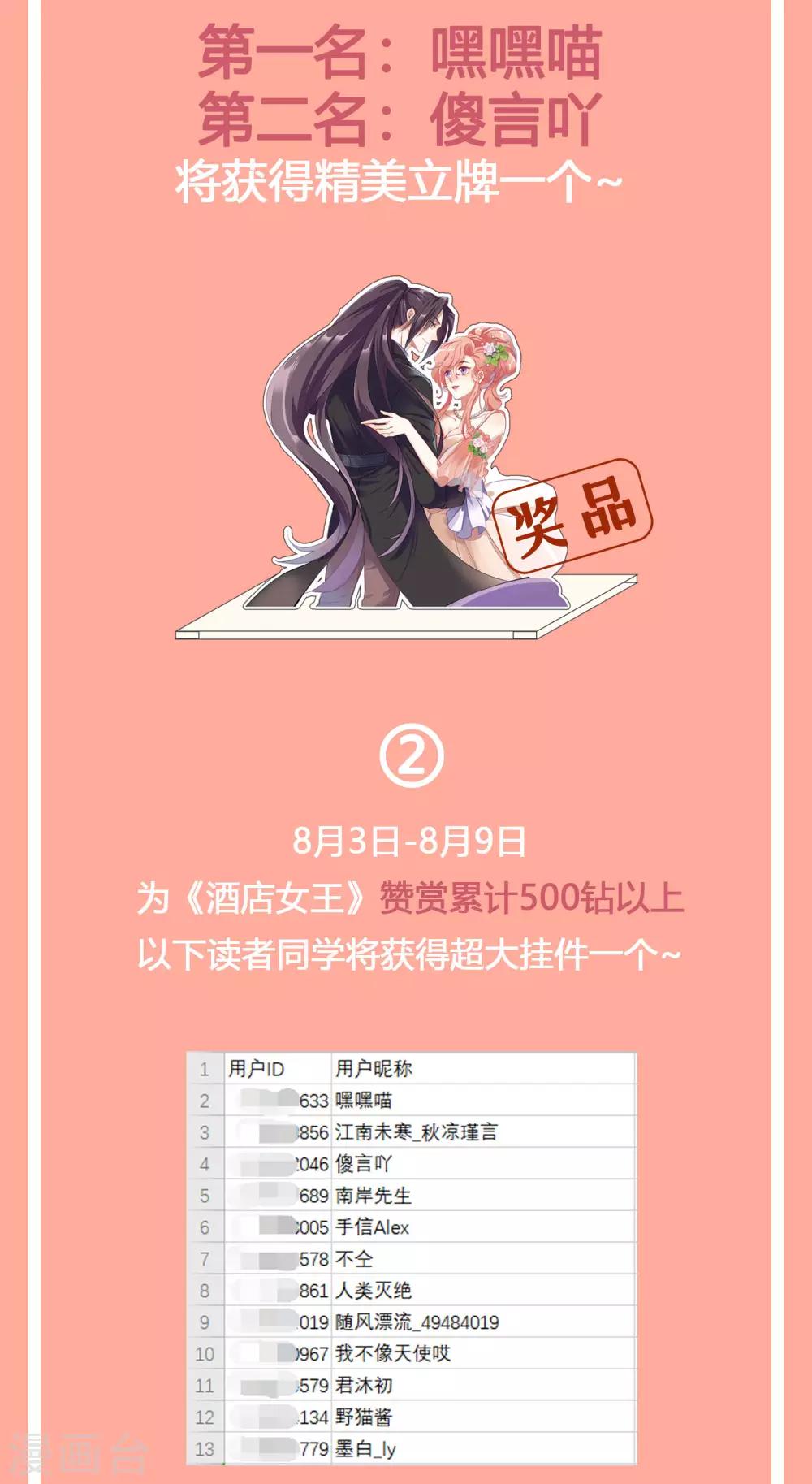 8月14活动名单-第74话