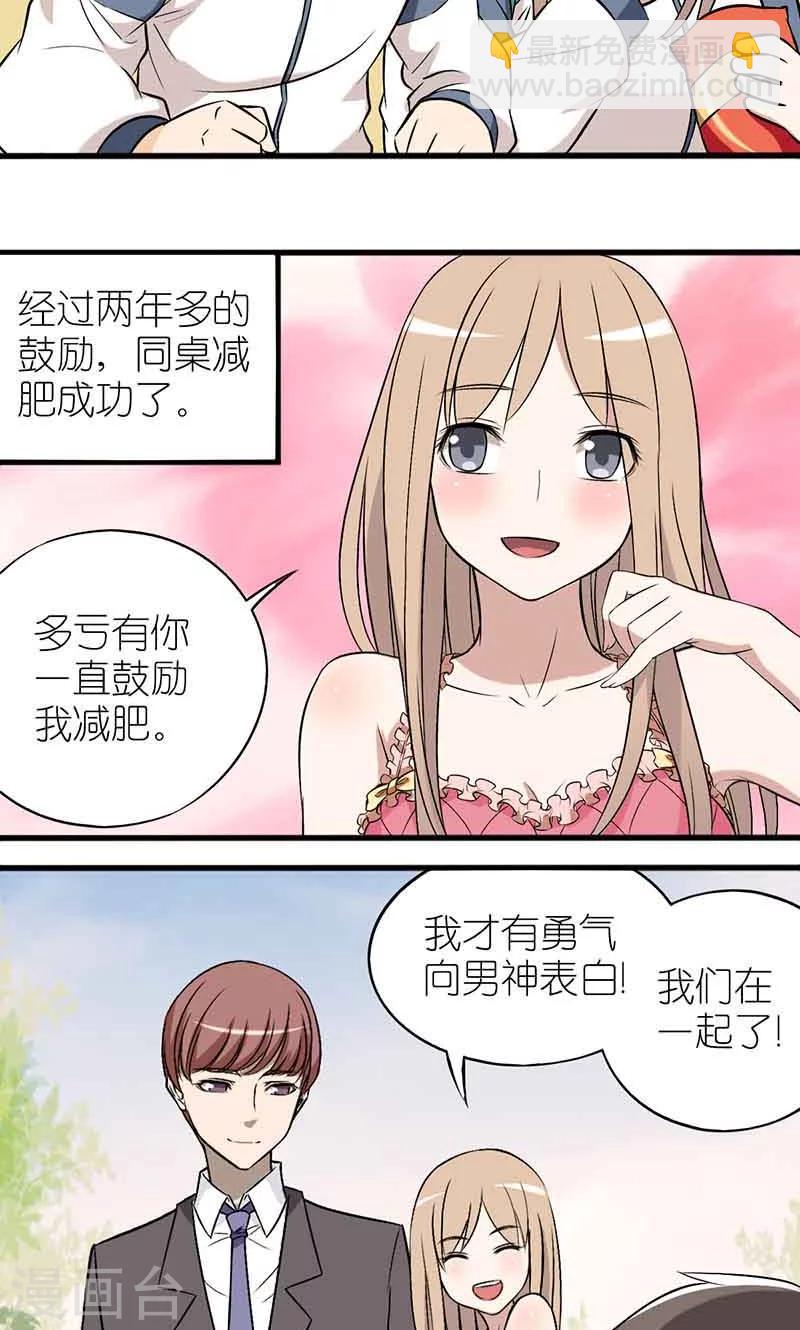 🍴就想要个女朋友 第1话 再来一次 第5页