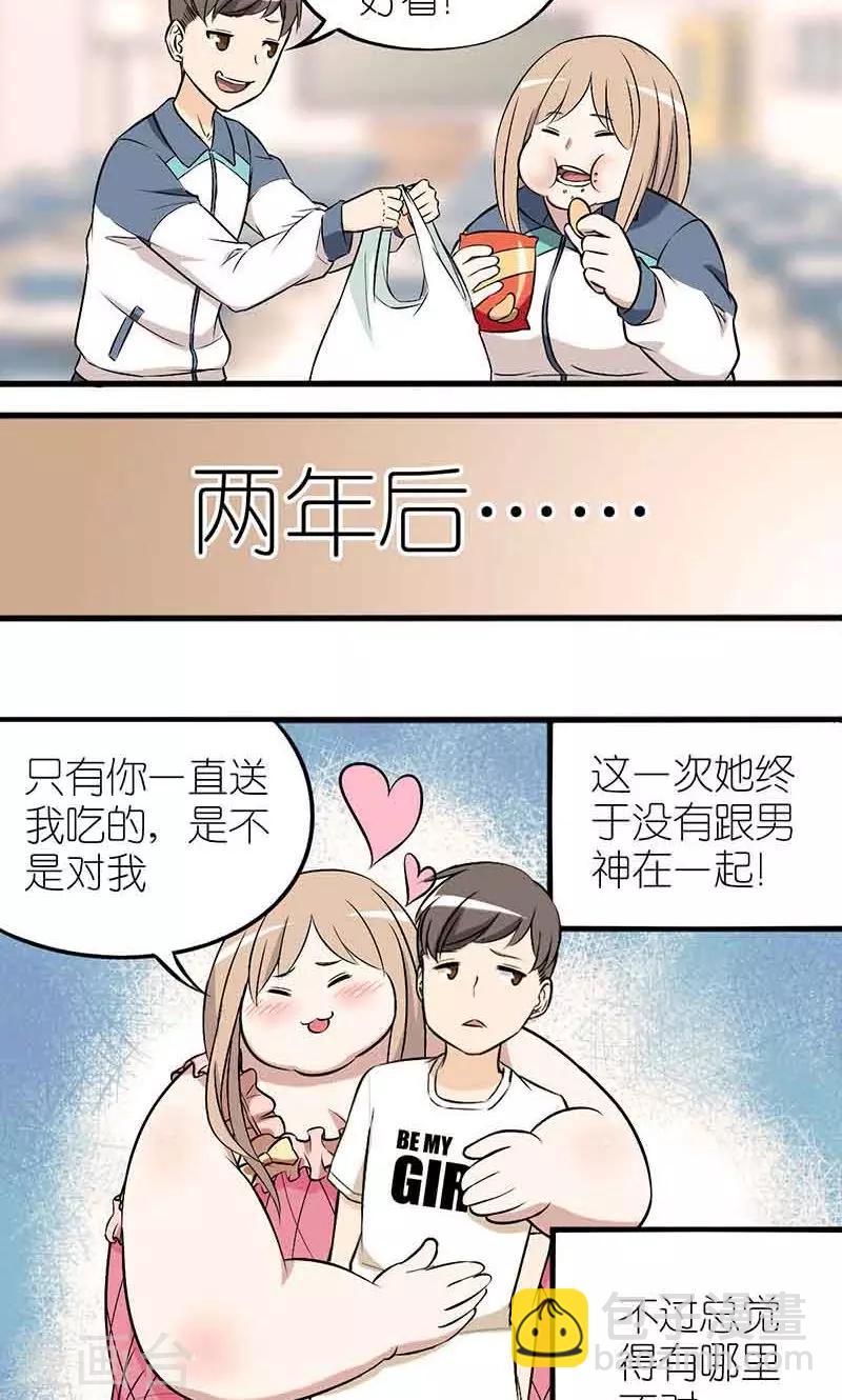 🍴就想要个女朋友 第1话 再来一次 第7页