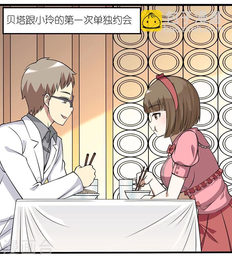 🍴就想要个女朋友 第29话 口红 第2页