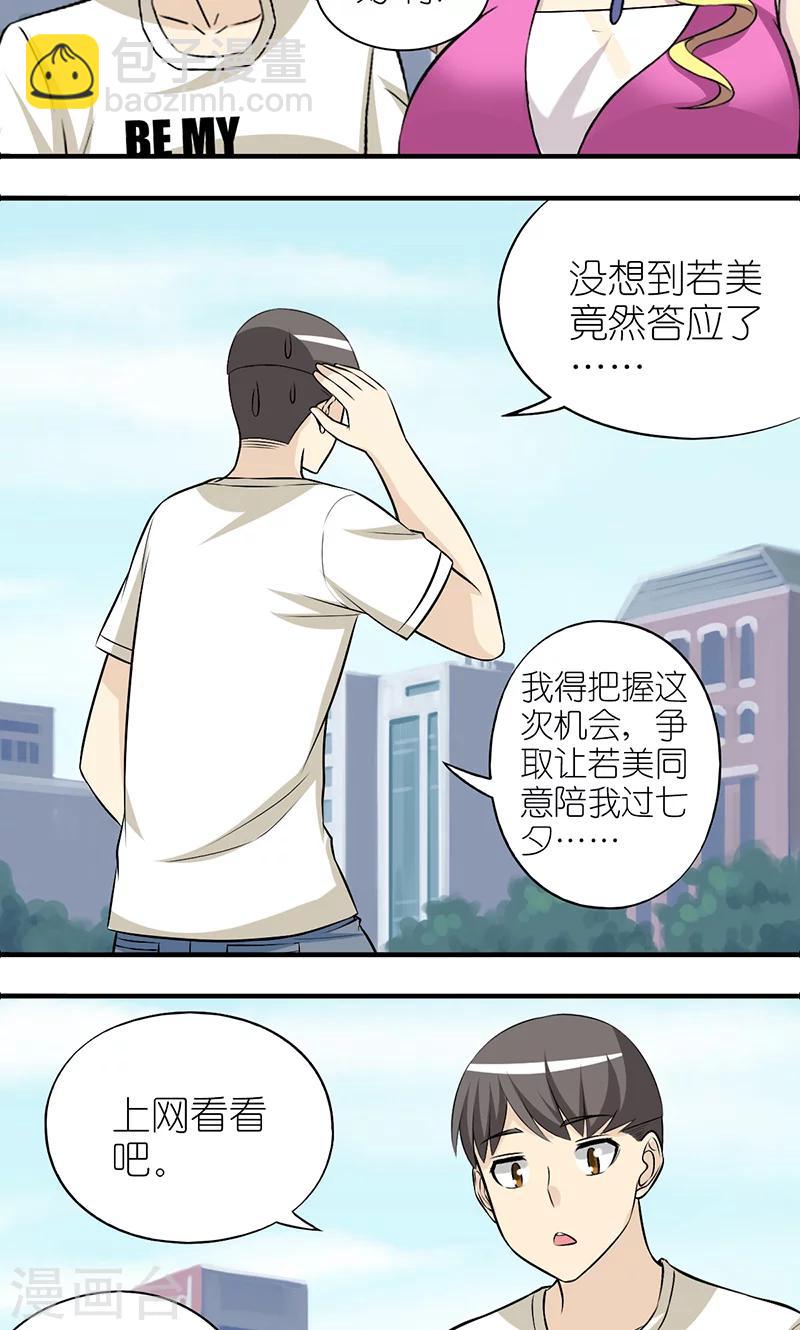 🍴就想要个女朋友 第379话 红酒1 第2页