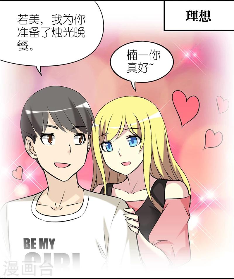 🍴就想要个女朋友 第381话 宠物1 第2页