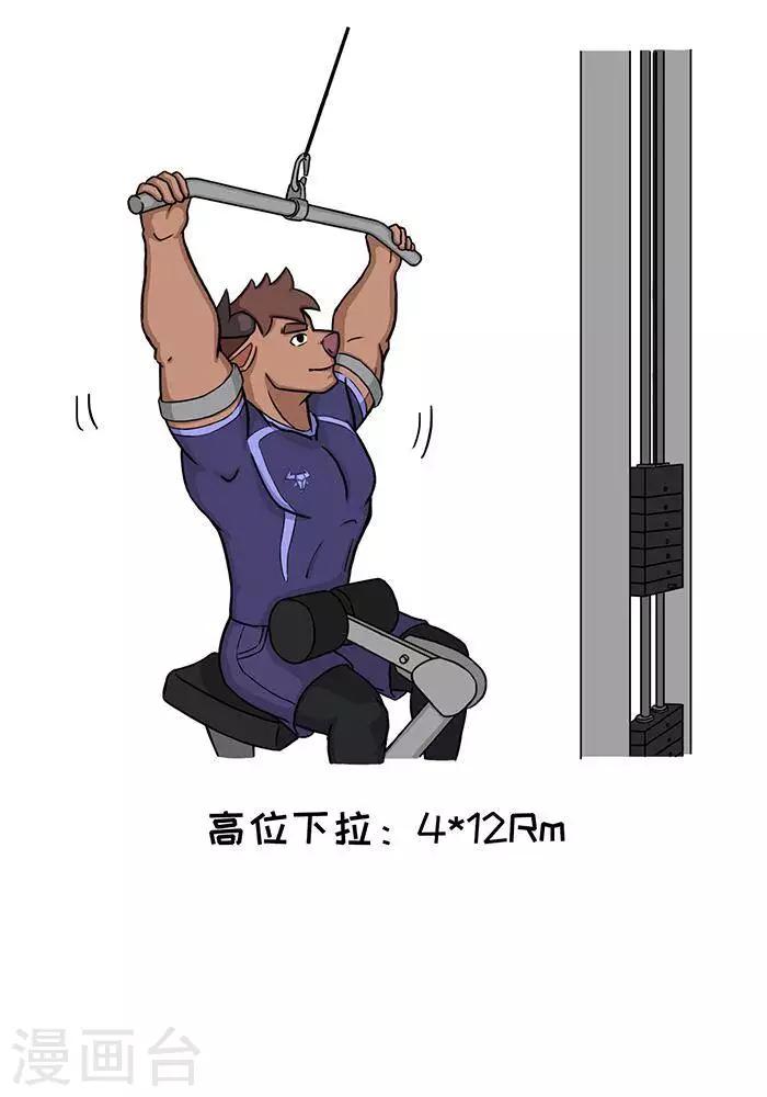 番外5  大牛的练背日-第126话