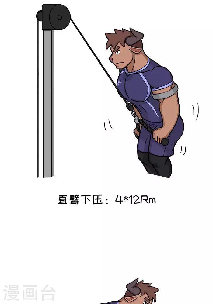 番外5  大牛的练背日-第126话