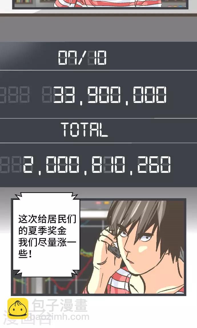 第22话 一位数的钱。-第22话
