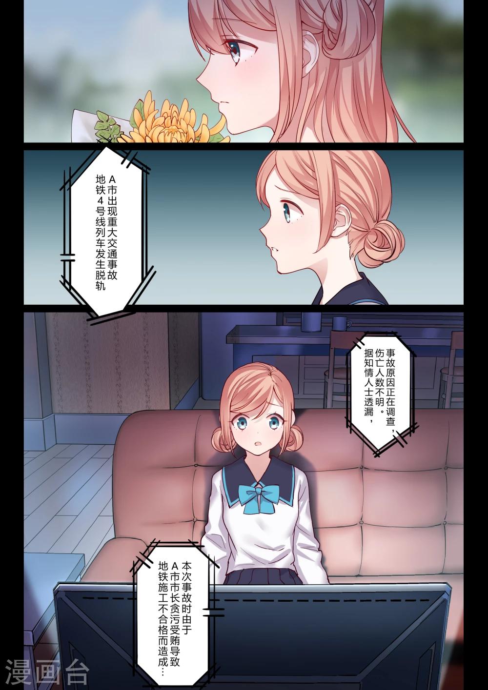 第2话-第2话