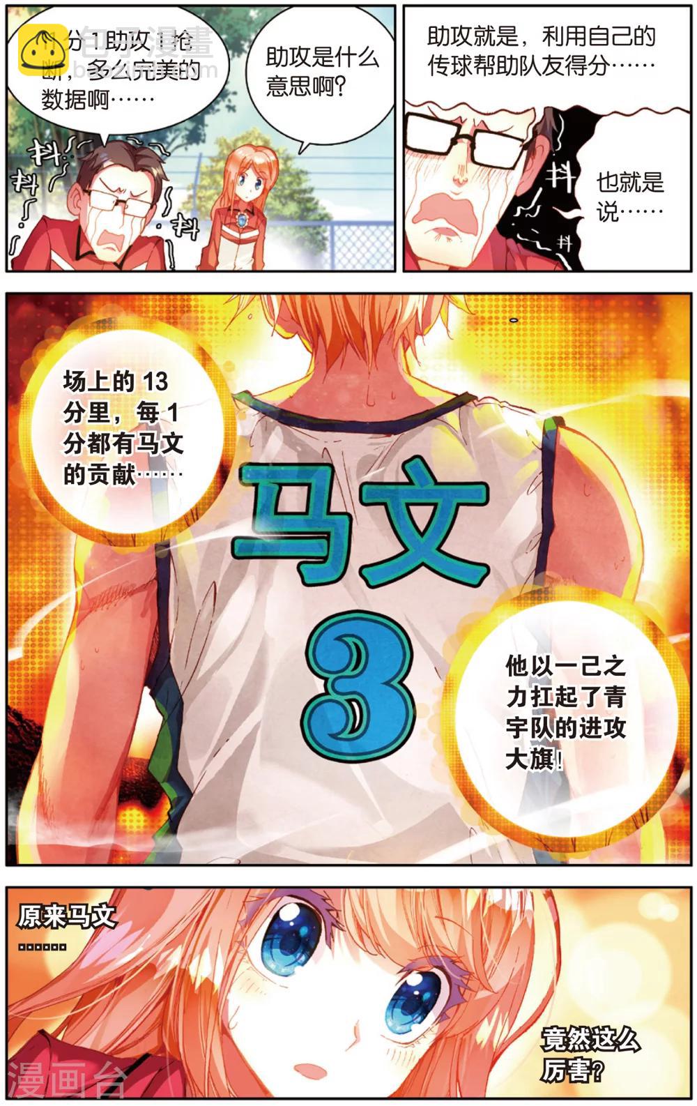 第32话 Who is MVP(2)-第32话