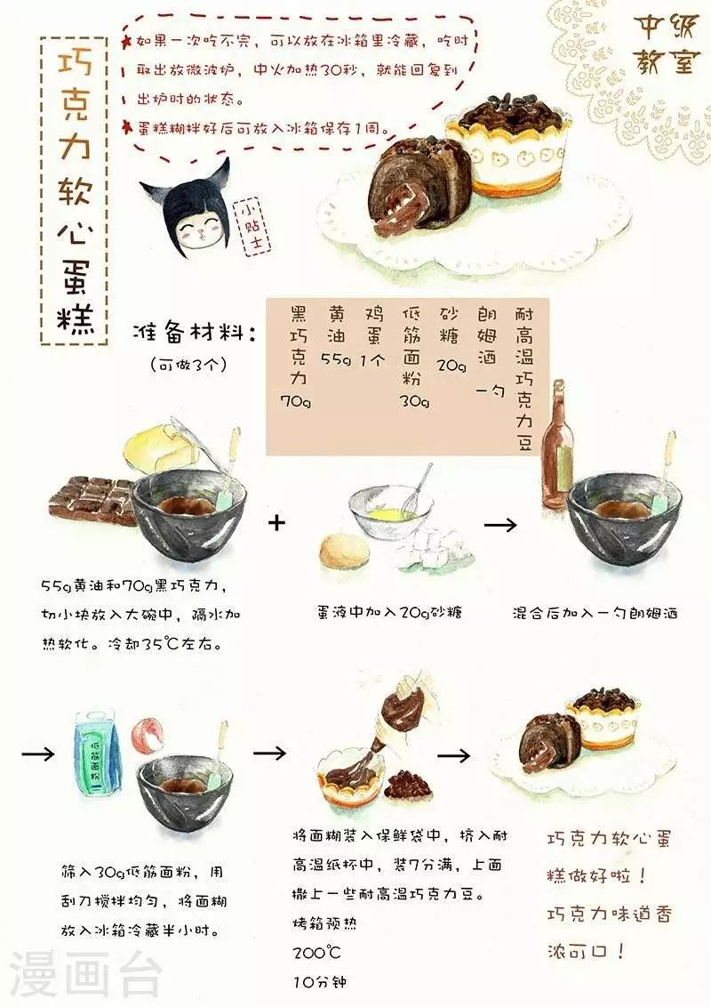 第82话  巧克力软心蛋糕-第82话