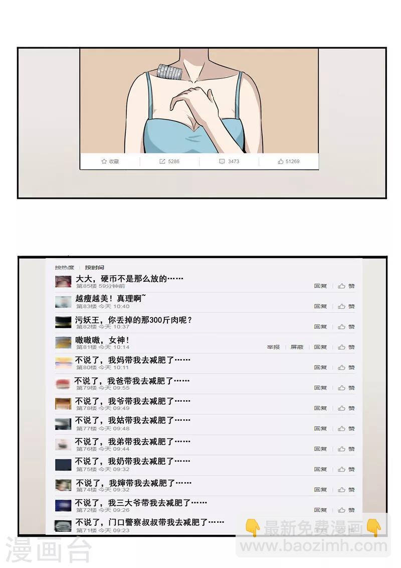 第46话 微胖女神-第46话