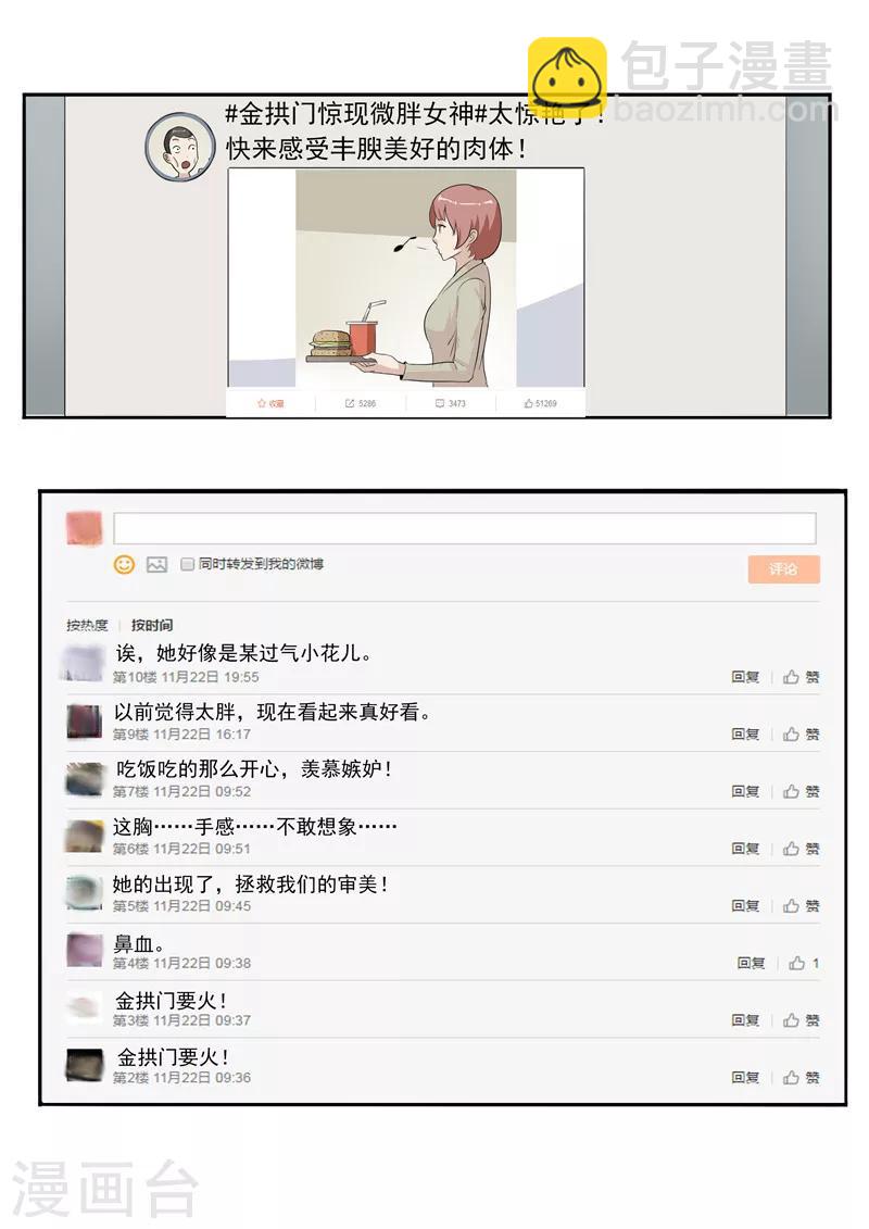 第46话 微胖女神-第46话