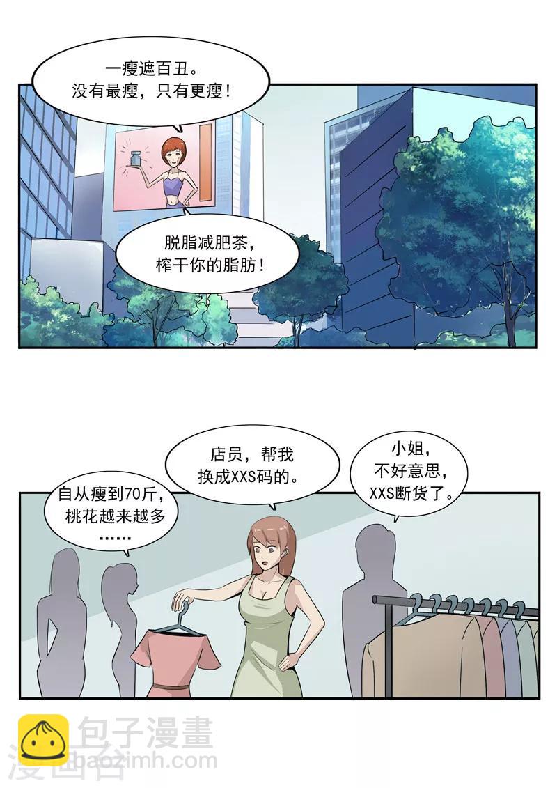 第46话 微胖女神-第46话