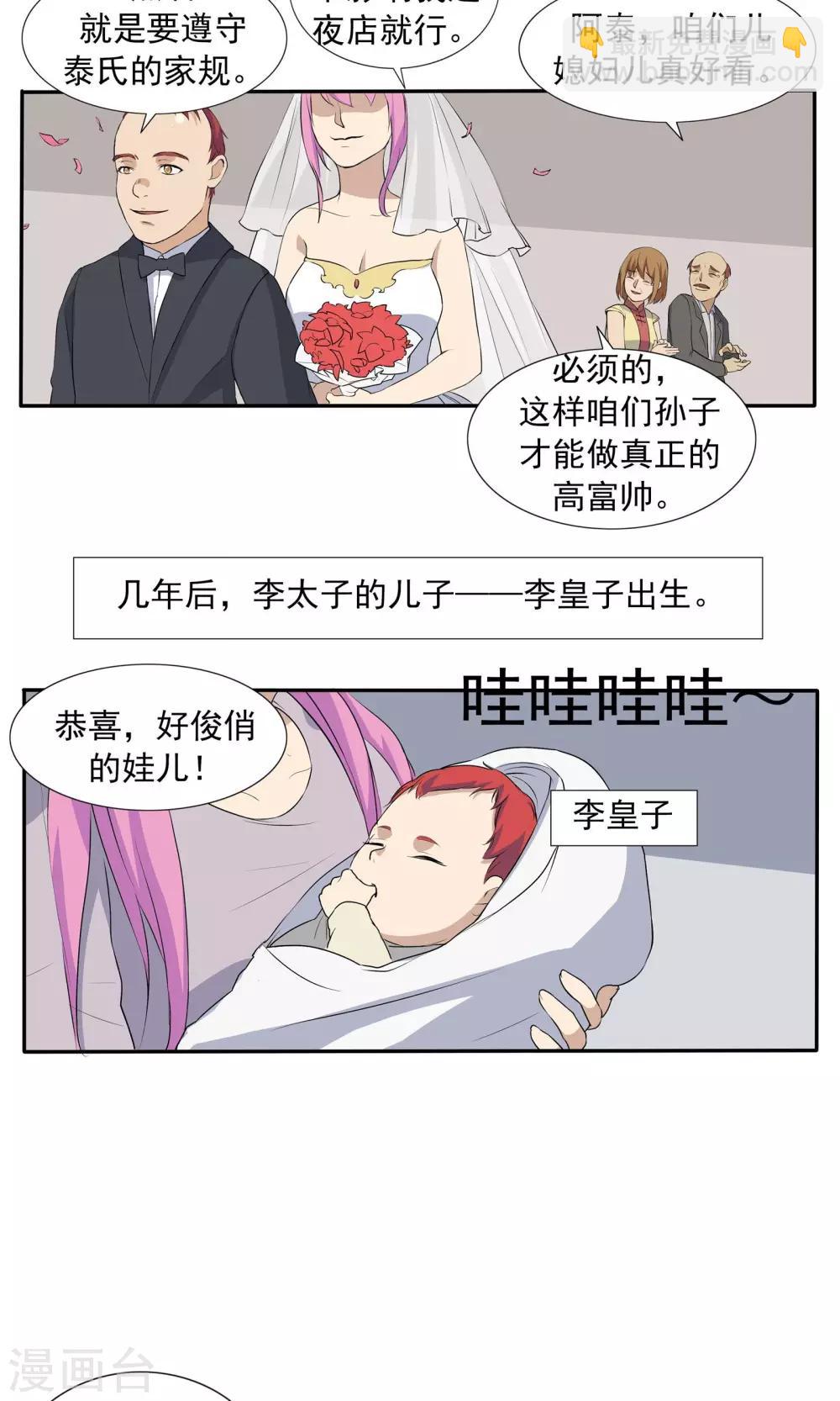 第70话 文明史-第70话