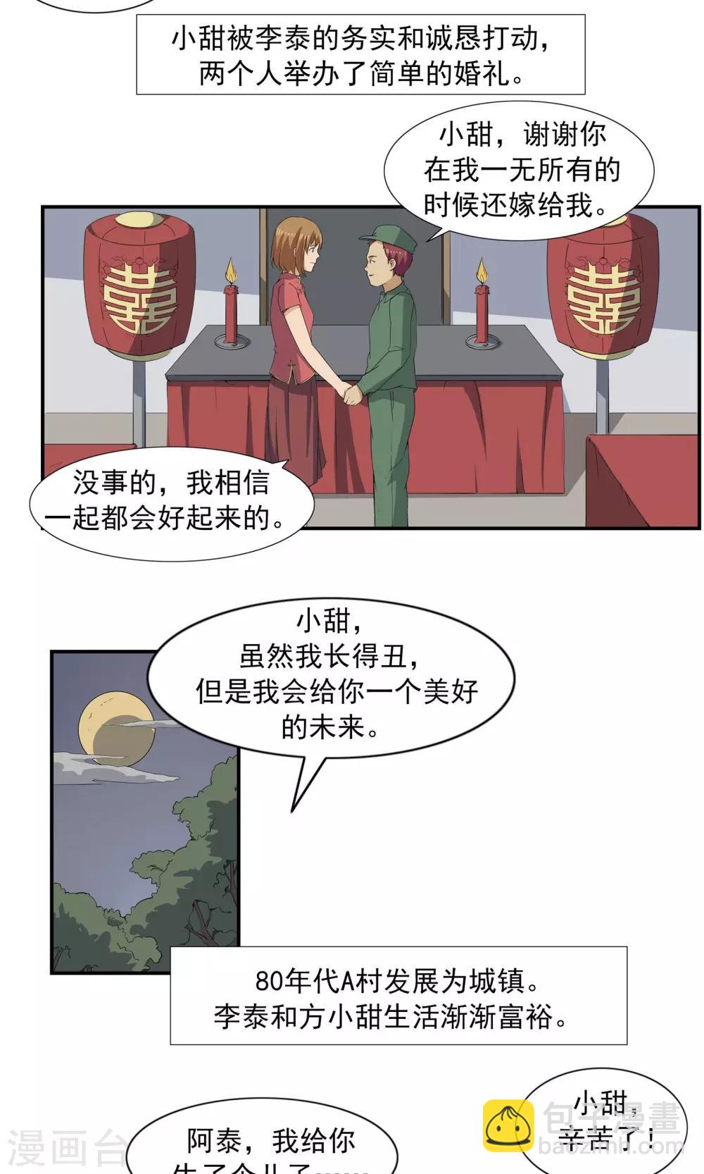 第70话 文明史-第70话