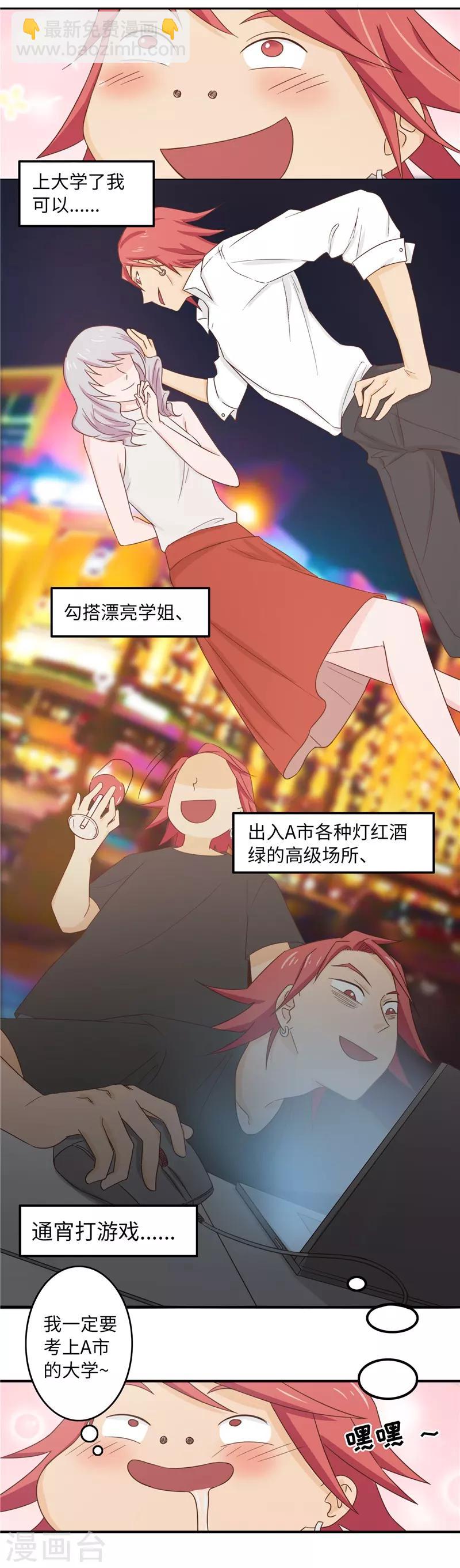 番外1 大学篇1-第84话