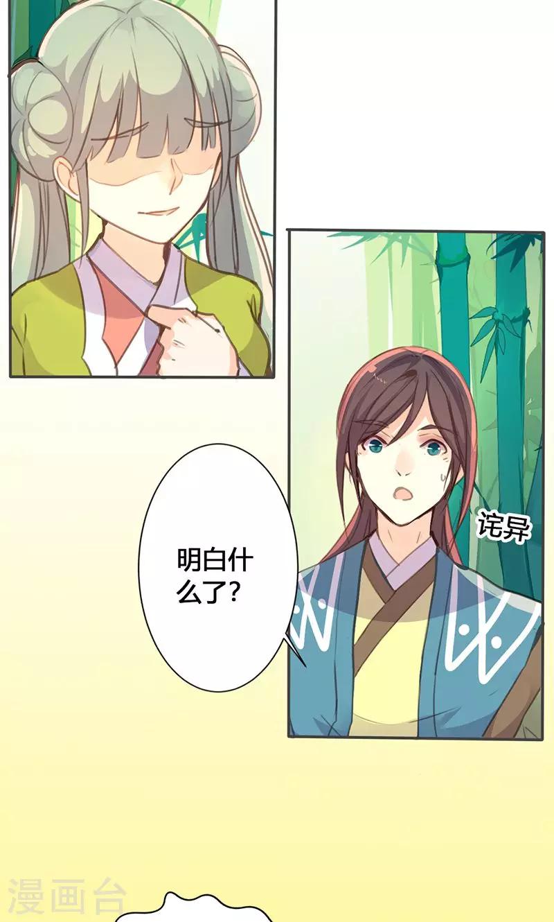 第27话 相信我的一片真心-第28话