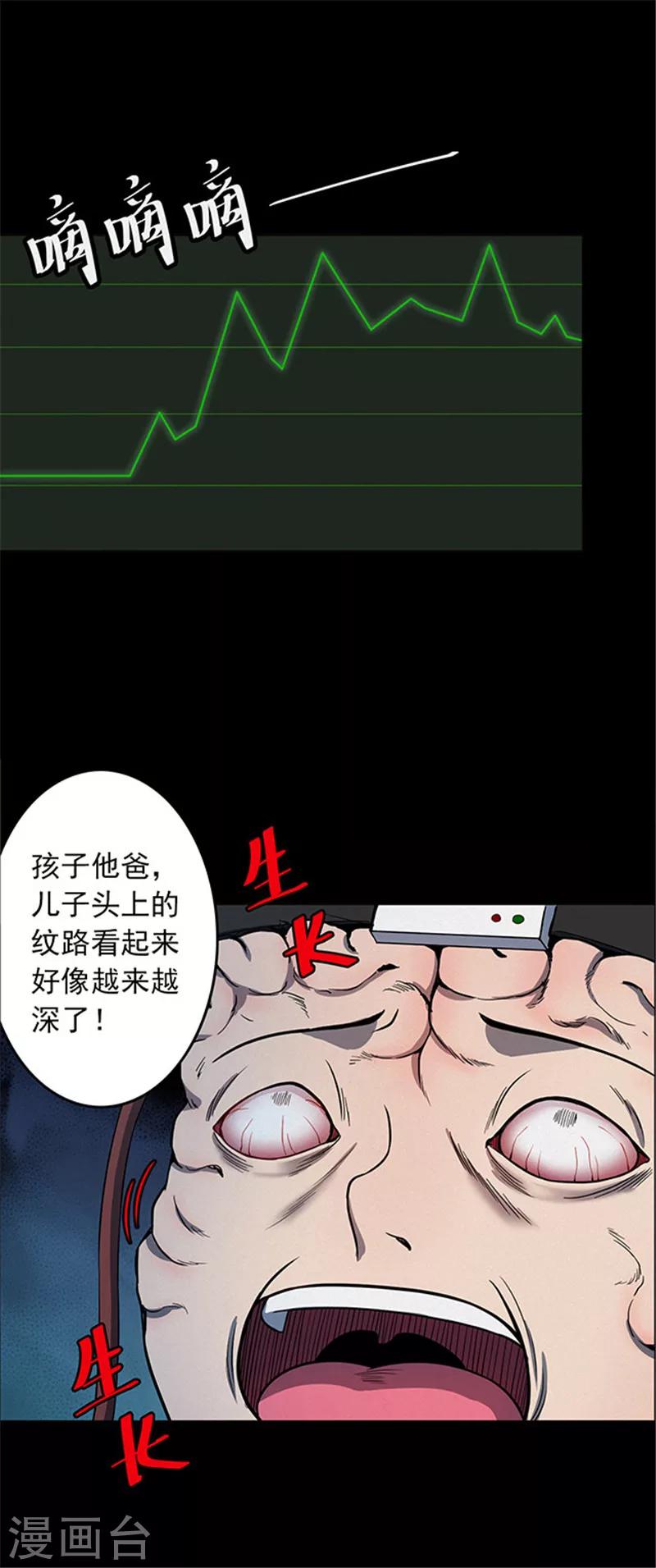 第121话 聪明的大脑2-第124话