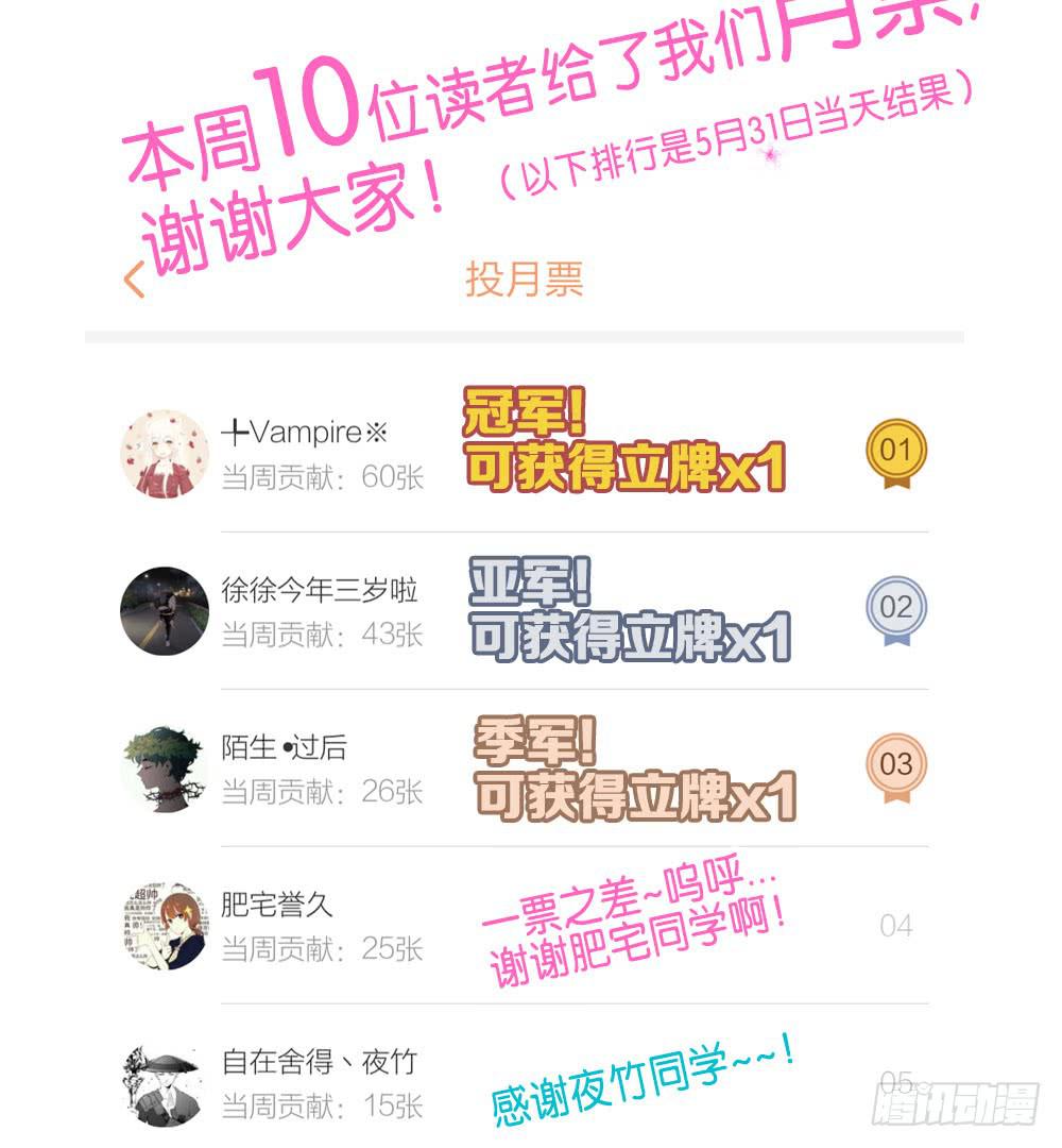 🍟命运互补，所以我要搞定你！ 第二十九话：少女身上的毛 第38页