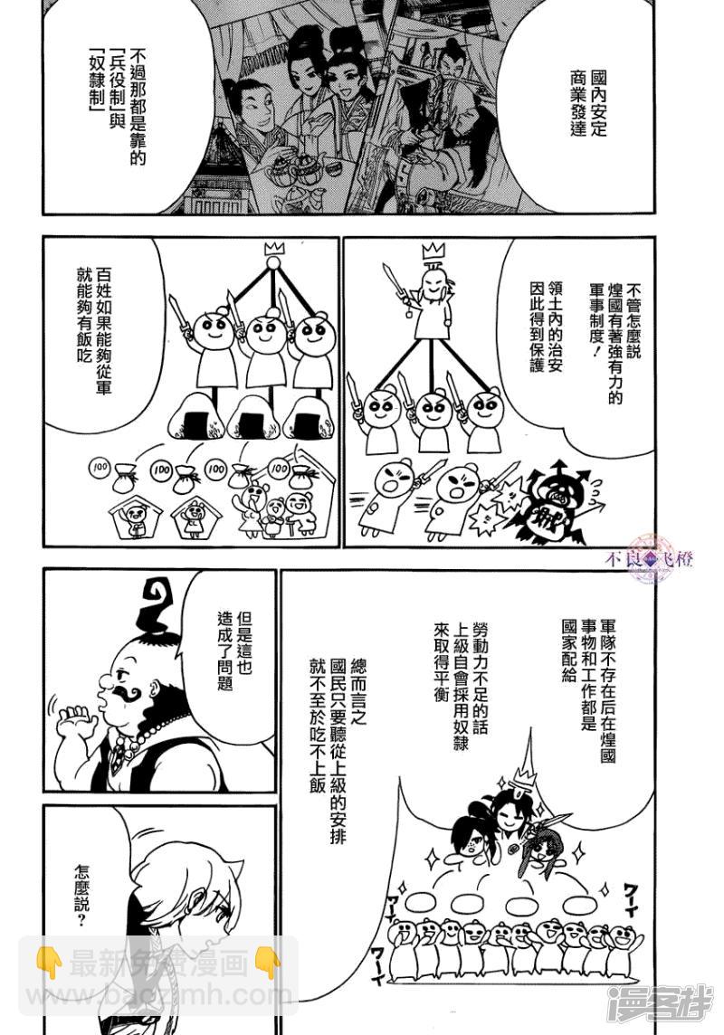 🍟魔笛MAGI 第288话 新世界的扭曲 第6页