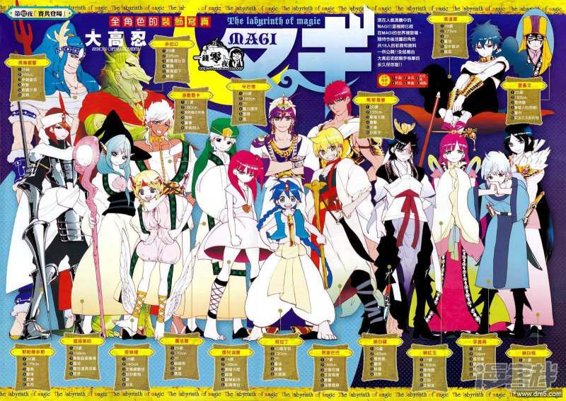 🍟魔笛MAGI 第92话 赛共之中 第2页