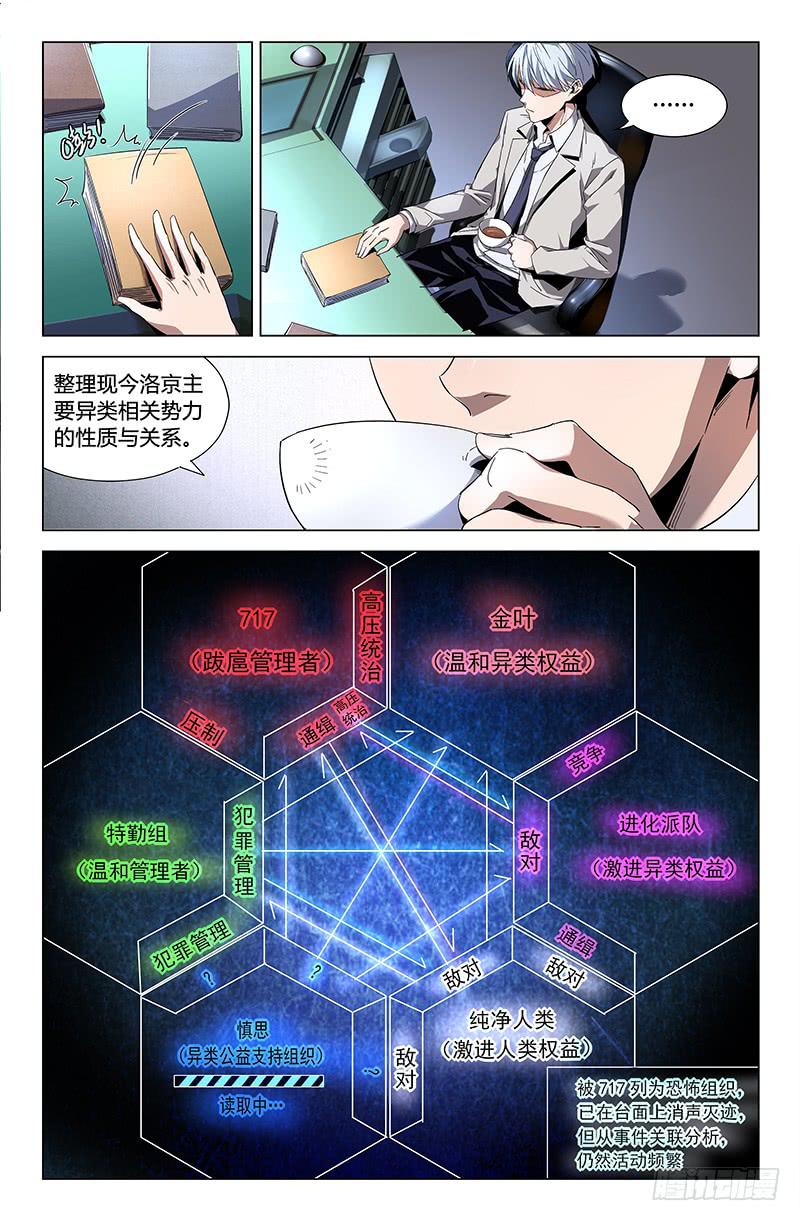 第四十八话-第54话
