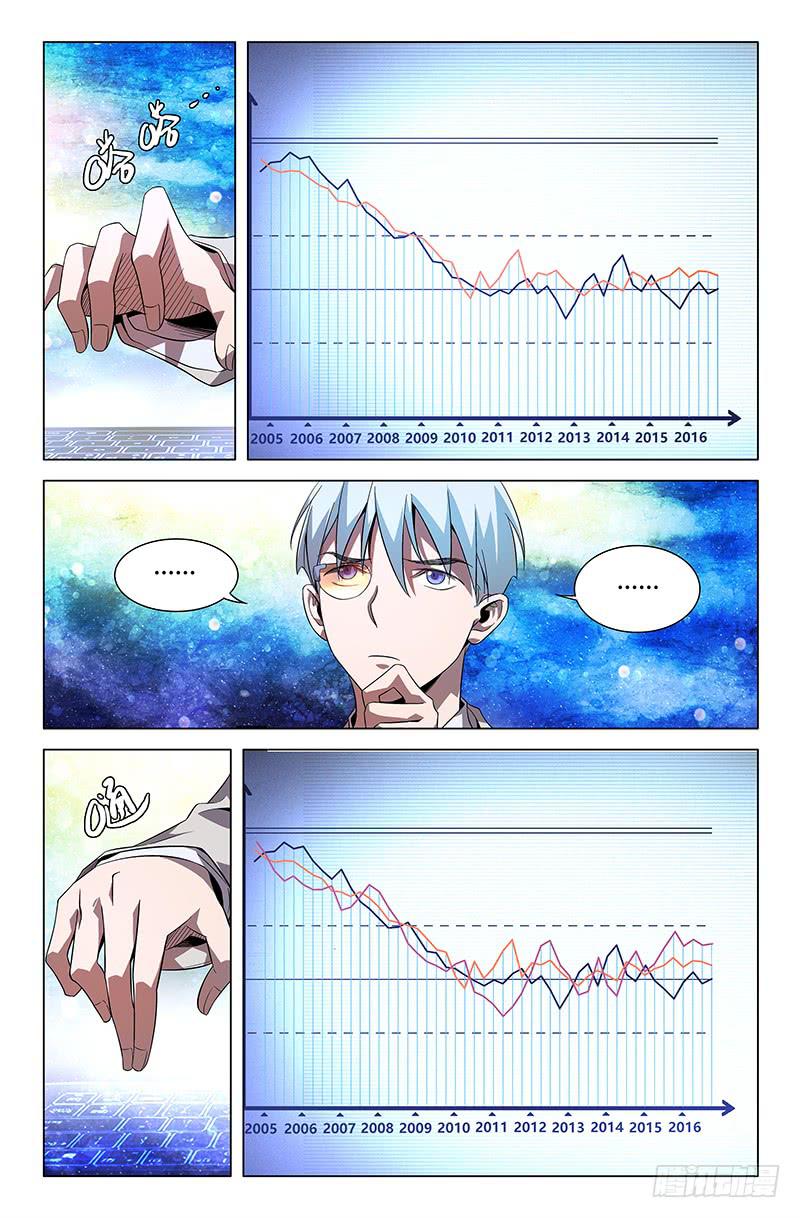 第四十八话-第54话