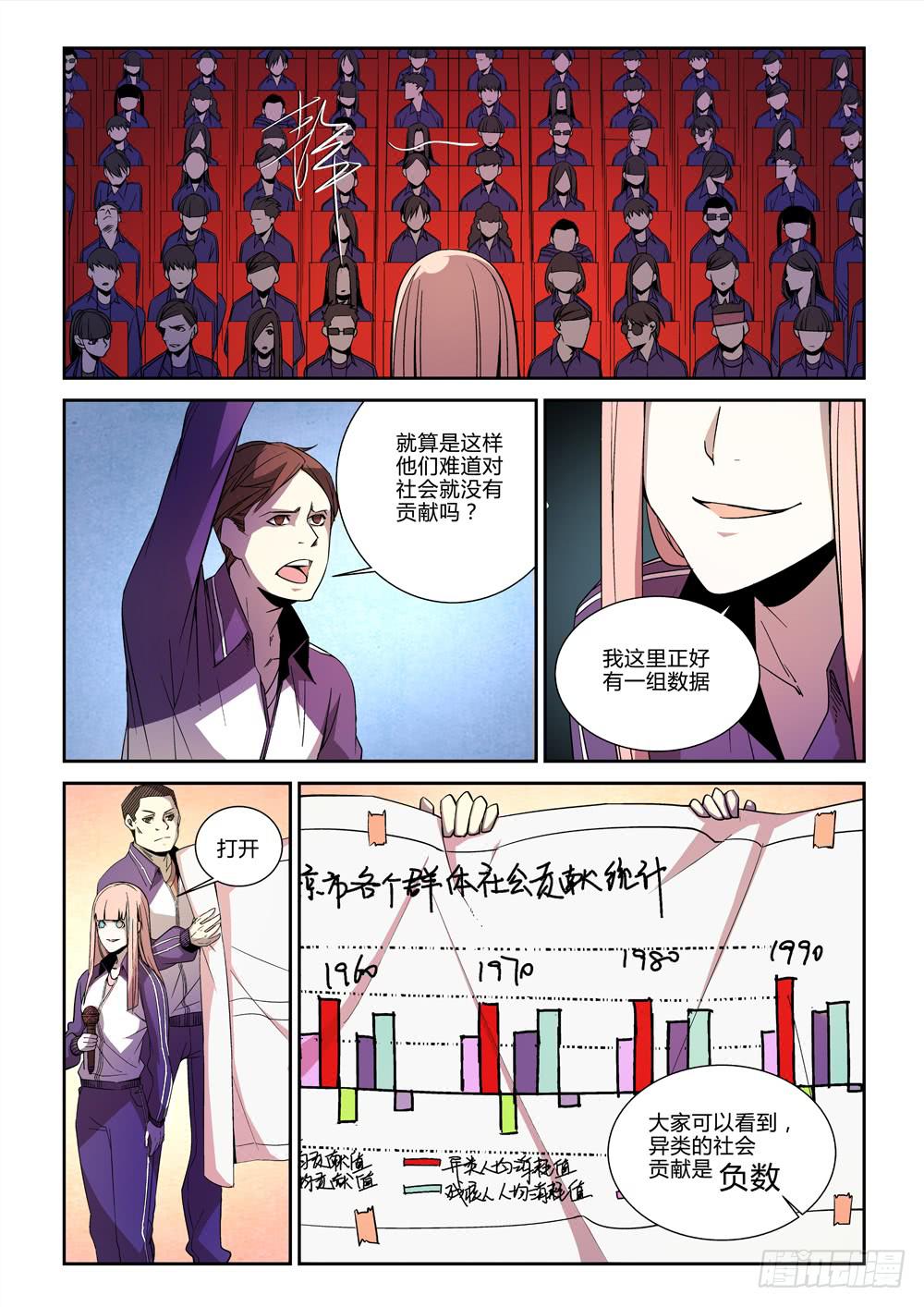 第二话-第2话