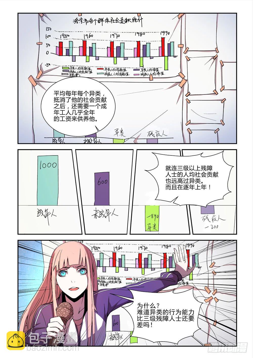 第二话-第2话