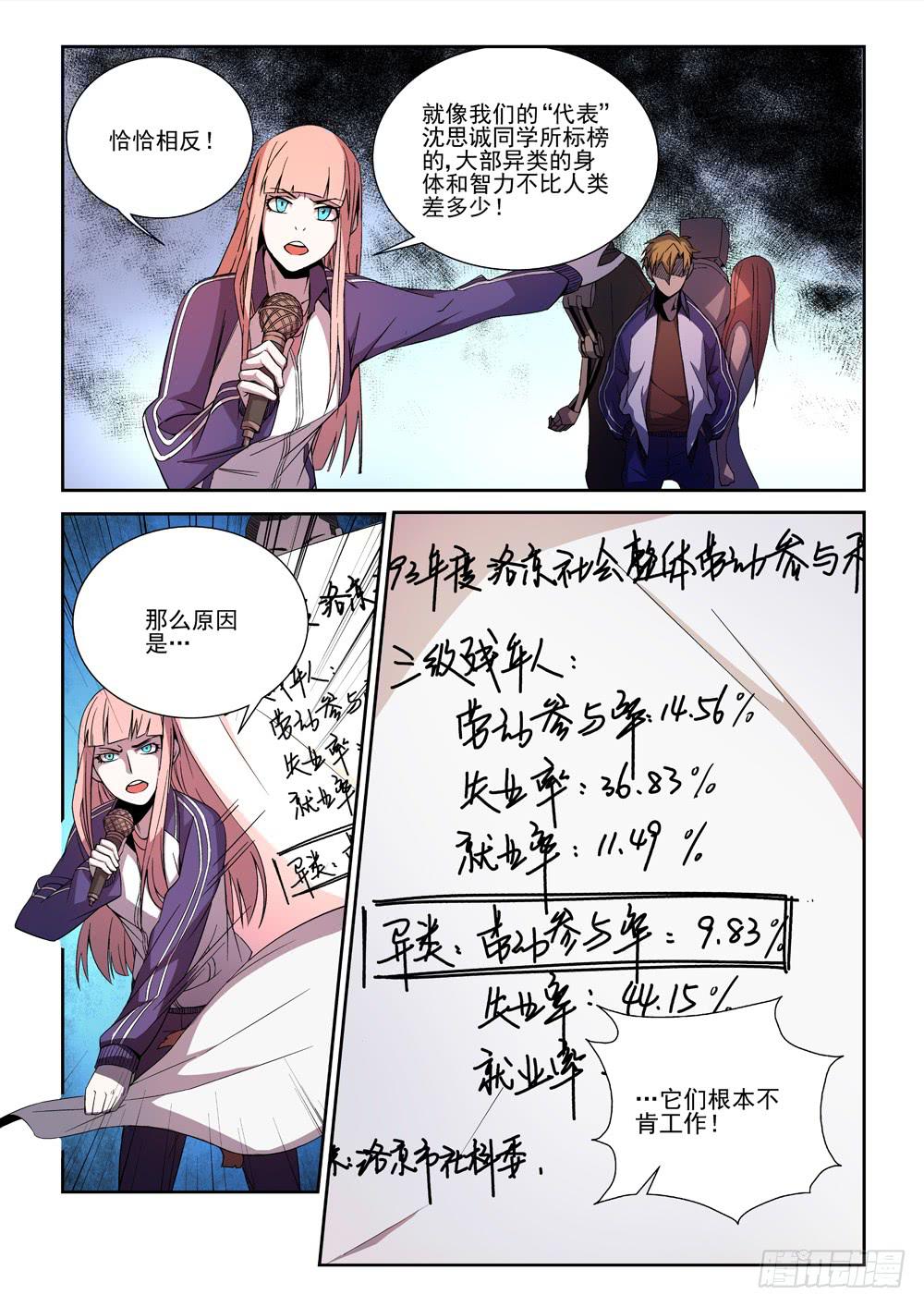 第二话-第2话
