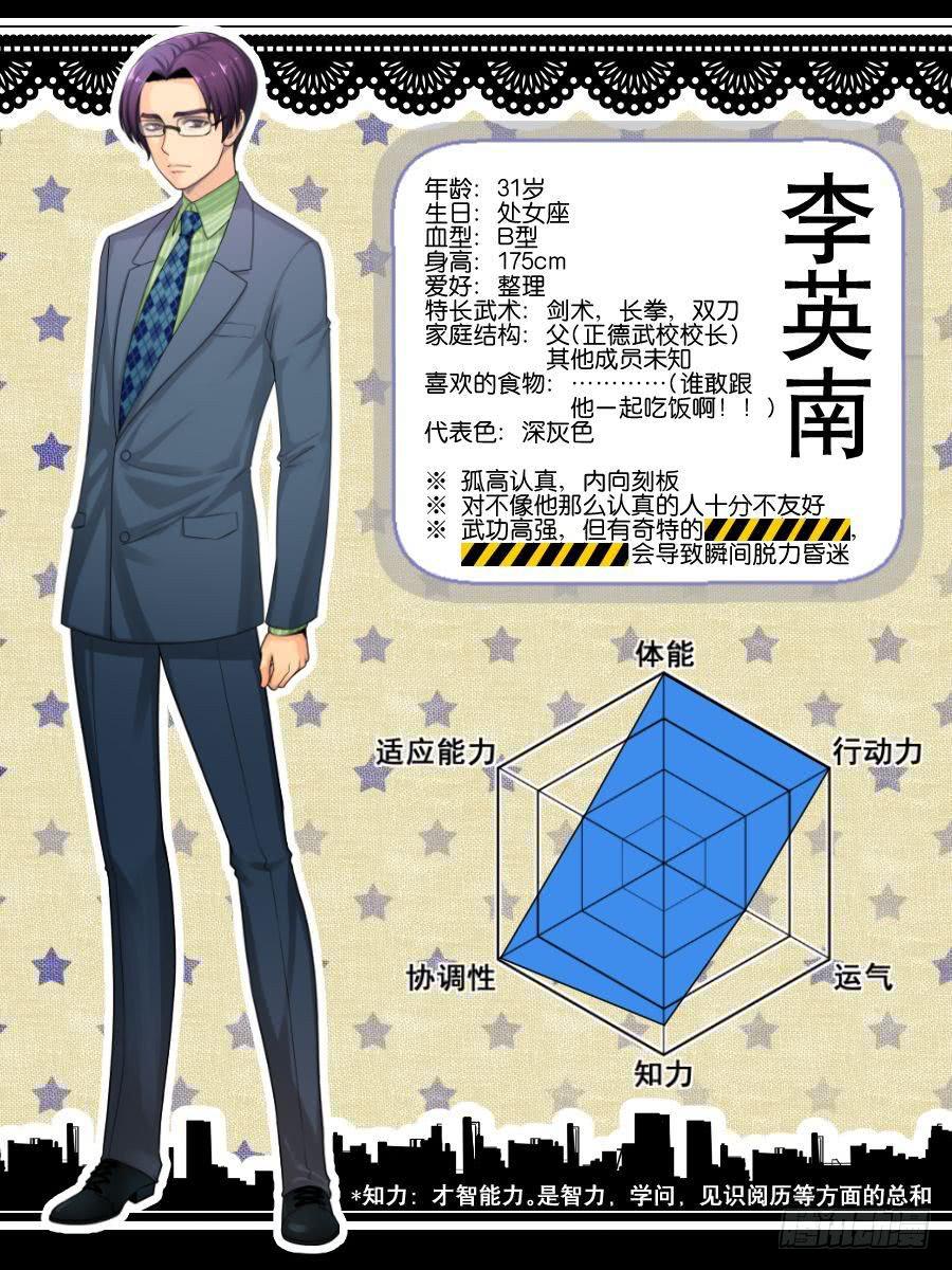 角色设定-第8话
