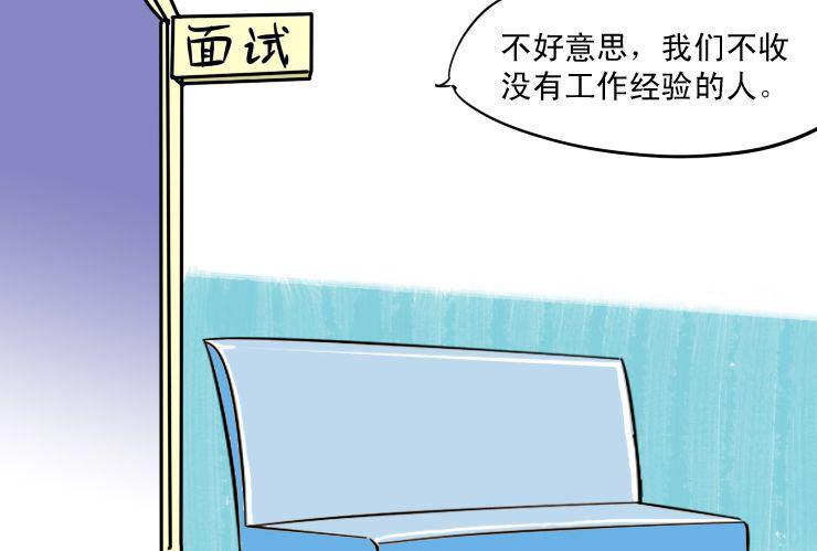 二 面试-第2话