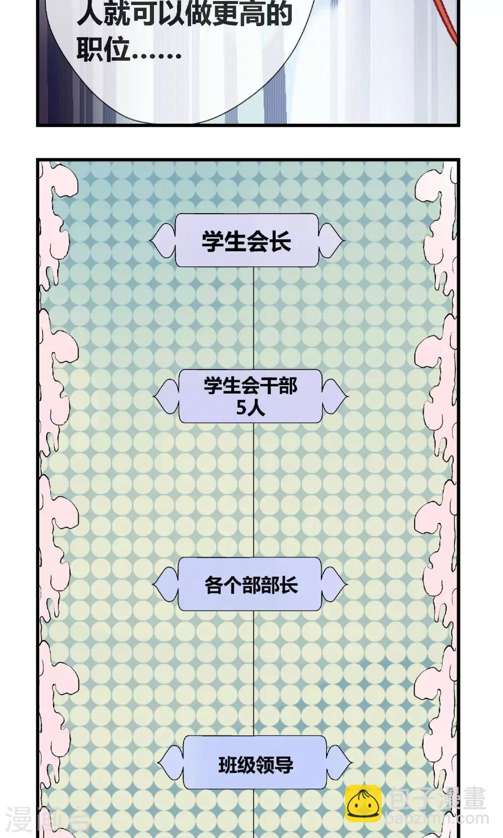 第5话 学校既是社会-第6话