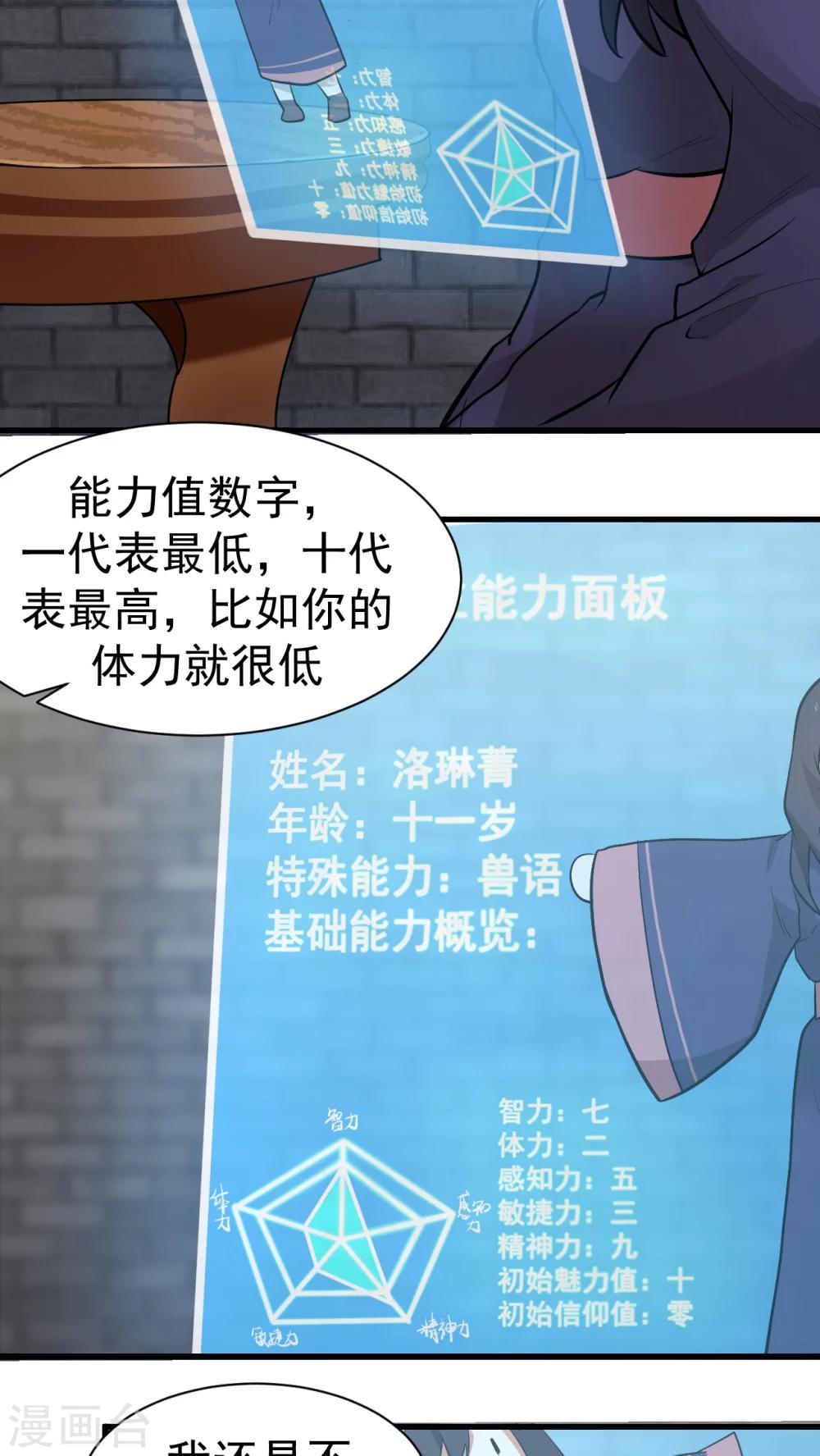 第3话 魅力值的用途(1/2)-第4话
