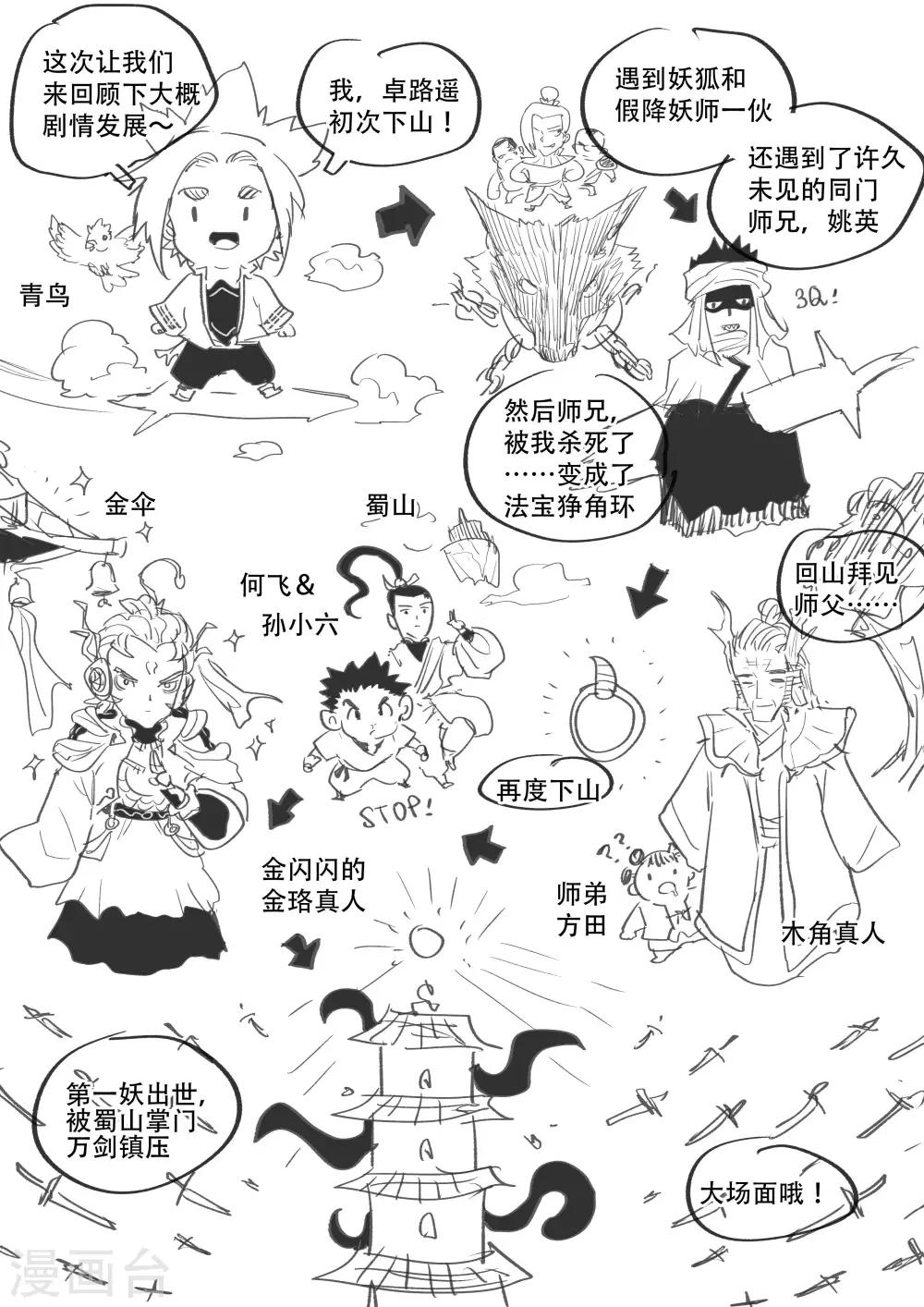 🍝破界之路 第52话2 前期剧情回顾 第2页