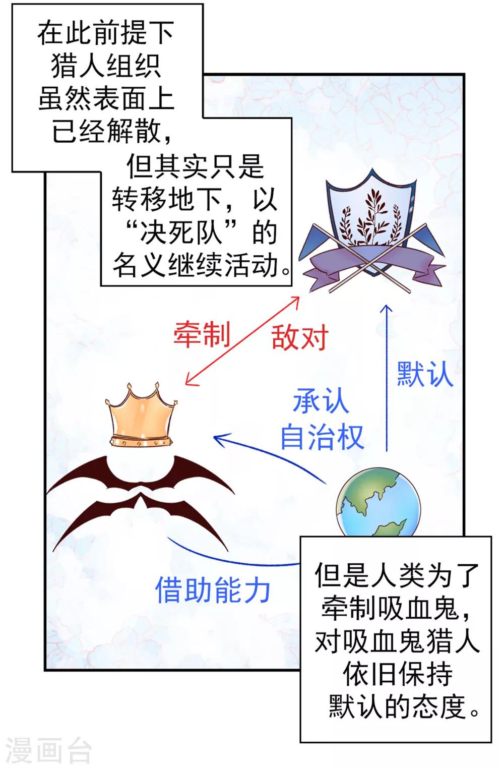 第47话 不会yy的秘书长不是好司机-第48话