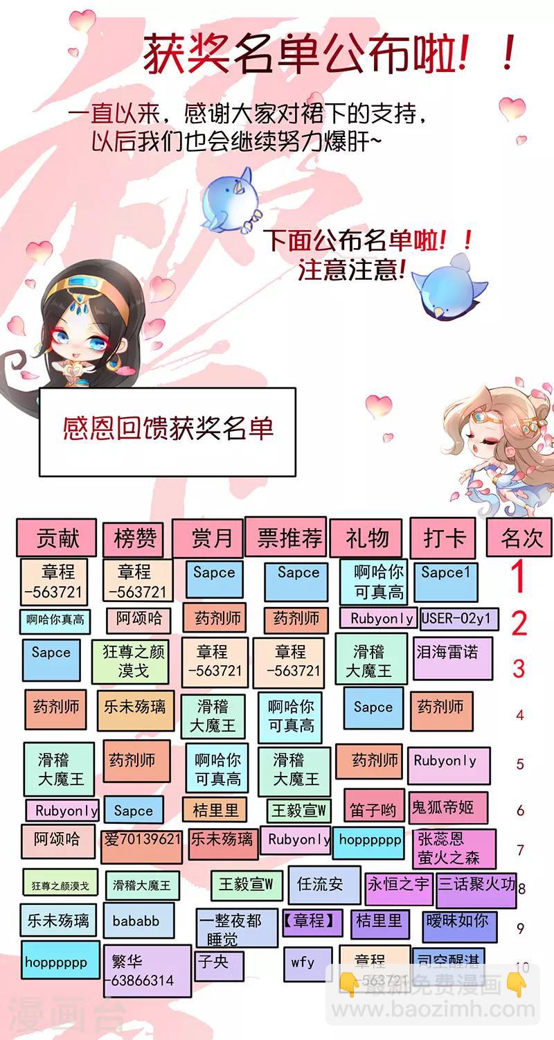 第106话 屈辱之夜-第140话
