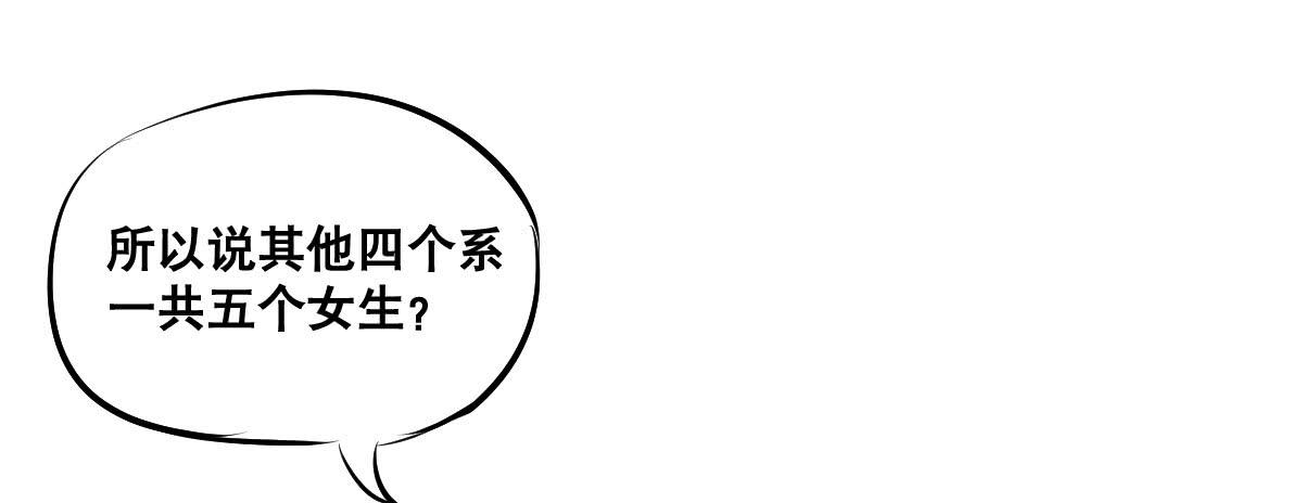 大学必须要做的事情是？-第18话