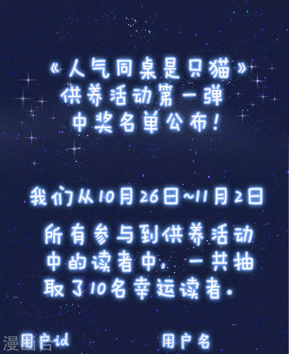 中奖读者名单公布-第130话
