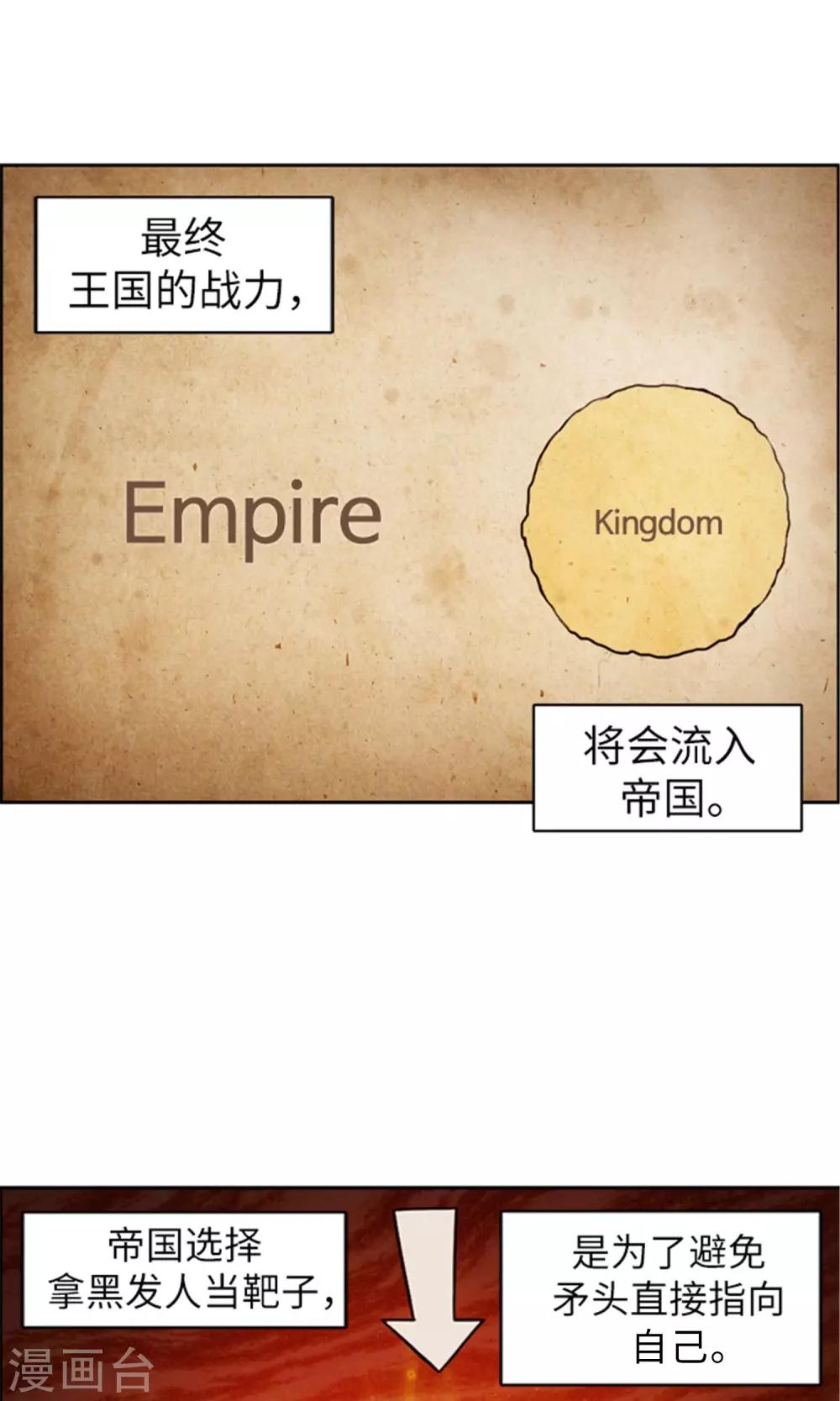 第31话 帝国的阴谋-第32话