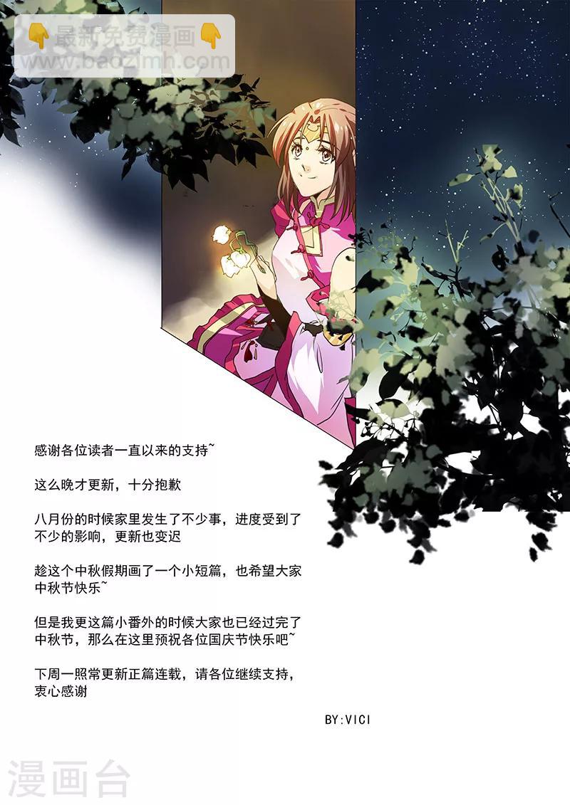 番外-第2话